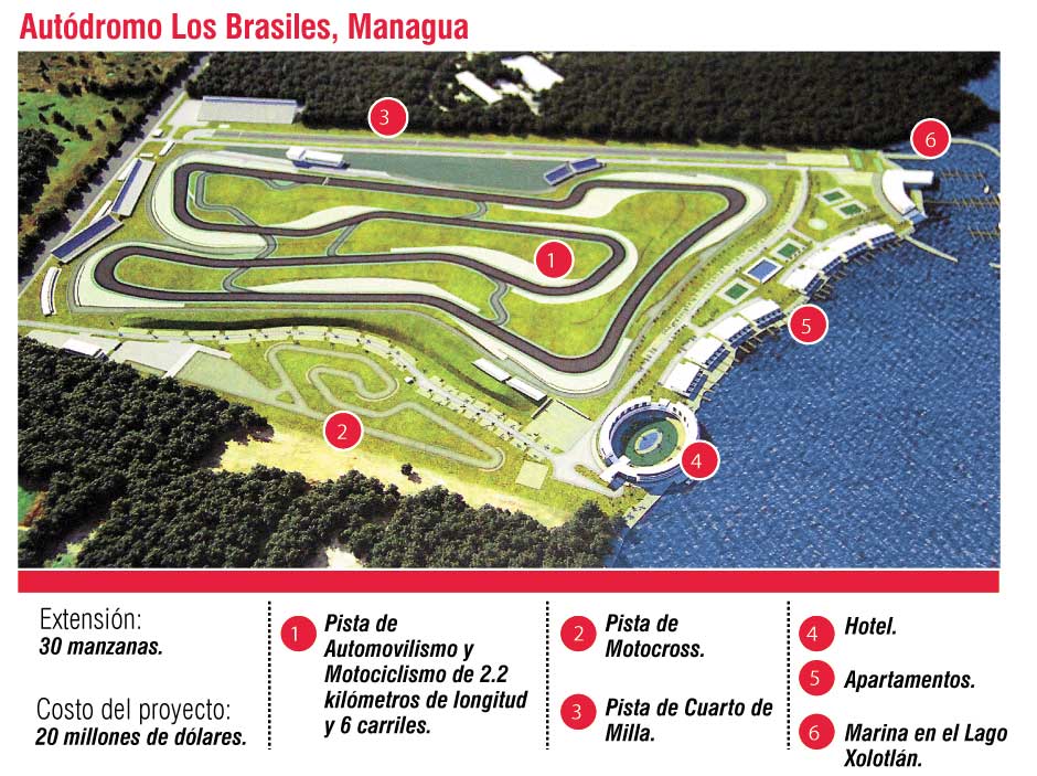 1394427919 10-autodromo