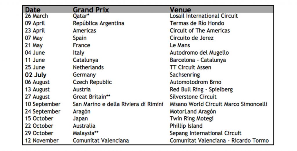 calendario-motogp