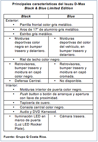 Captura de pantalla 2015 05 05 a las 11.21.03