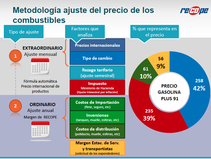 Captura de pantalla 2015 06 24 a las 18.46.59