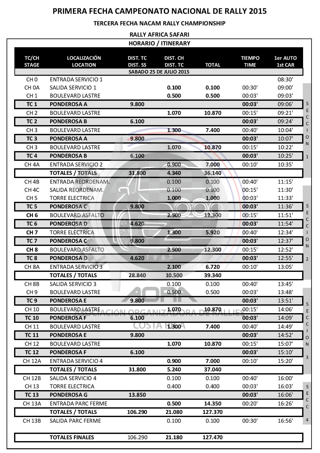 HORARIO RALLY NACAM 2015 page 001 2