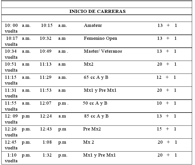 Horario_Motocross_La_Olla_Primer_Fecha_2013