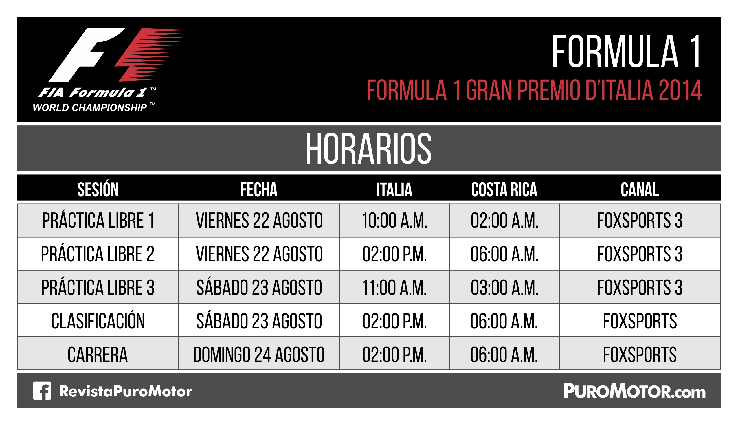 Horarios F1 Italia