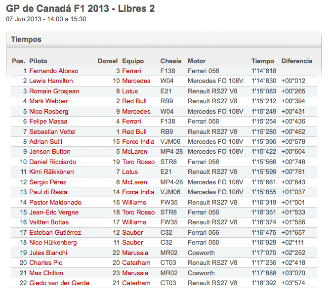 Tiempos_Libres_2_Canada