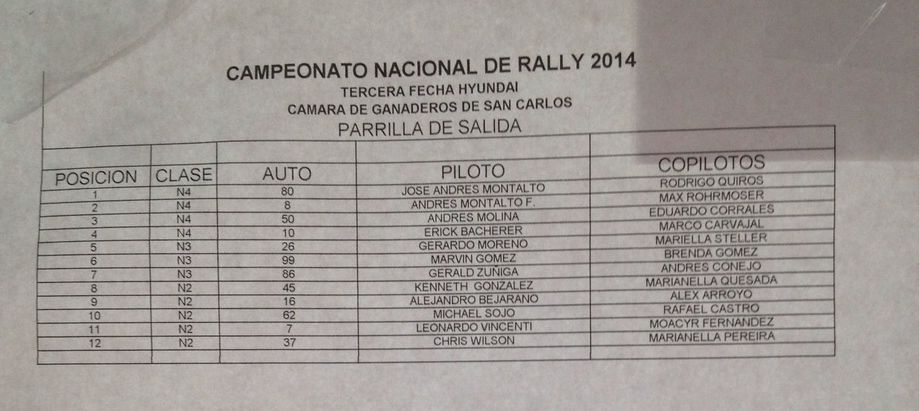 rally2014salidaSC