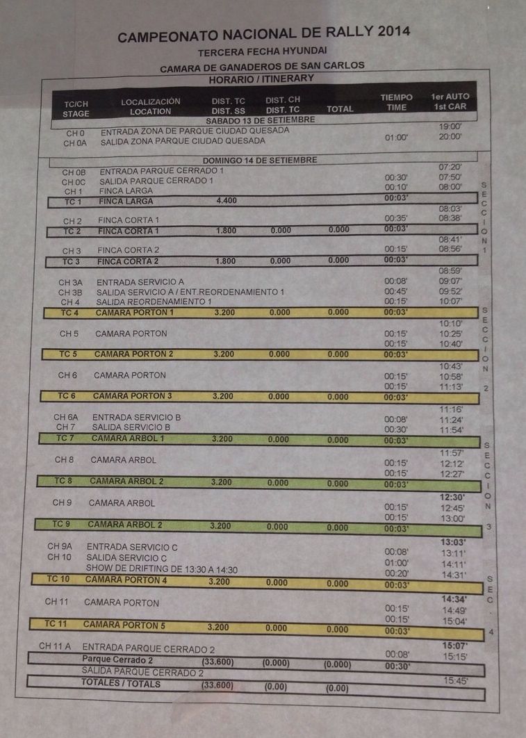 rallyn2014uevohorario